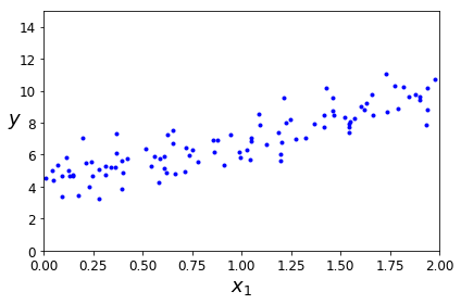 f:id:AI_ML_DL:20200520140114p:plain f:id:AI_ML_DL:20200520140114p:plain