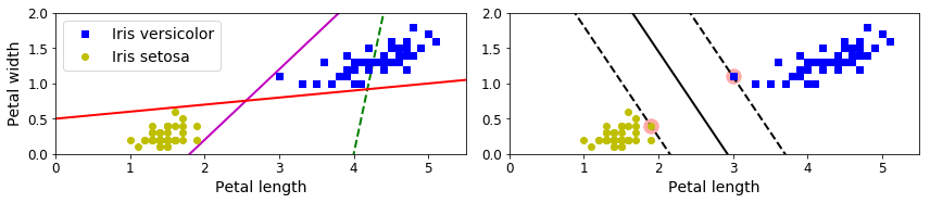 f:id:AI_ML_DL:20200528115207p:plain f:id:AI_ML_DL:20200528115207p:plain