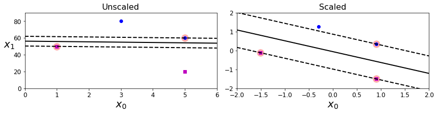 f:id:AI_ML_DL:20200528124248p:plain f:id:AI_ML_DL:20200528124248p:plain