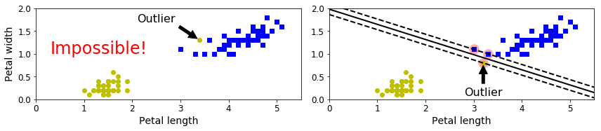 f:id:AI_ML_DL:20200528124828p:plain f:id:AI_ML_DL:20200528124828p:plain