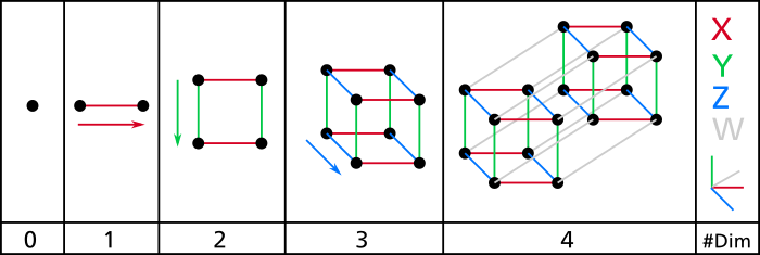 f:id:AI_ML_DL:20200529113929p:plain