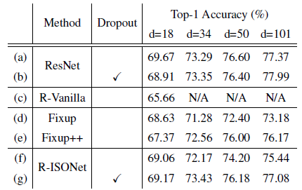 f:id:AI_ML_DL:20200714112308p:plain f:id:AI_ML_DL:20200714112308p:plain