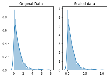 f:id:AI_ML_DL:20201024111020p:plain