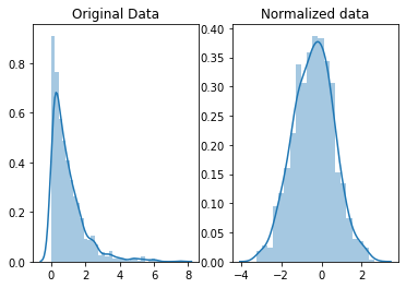 f:id:AI_ML_DL:20201024111057p:plain