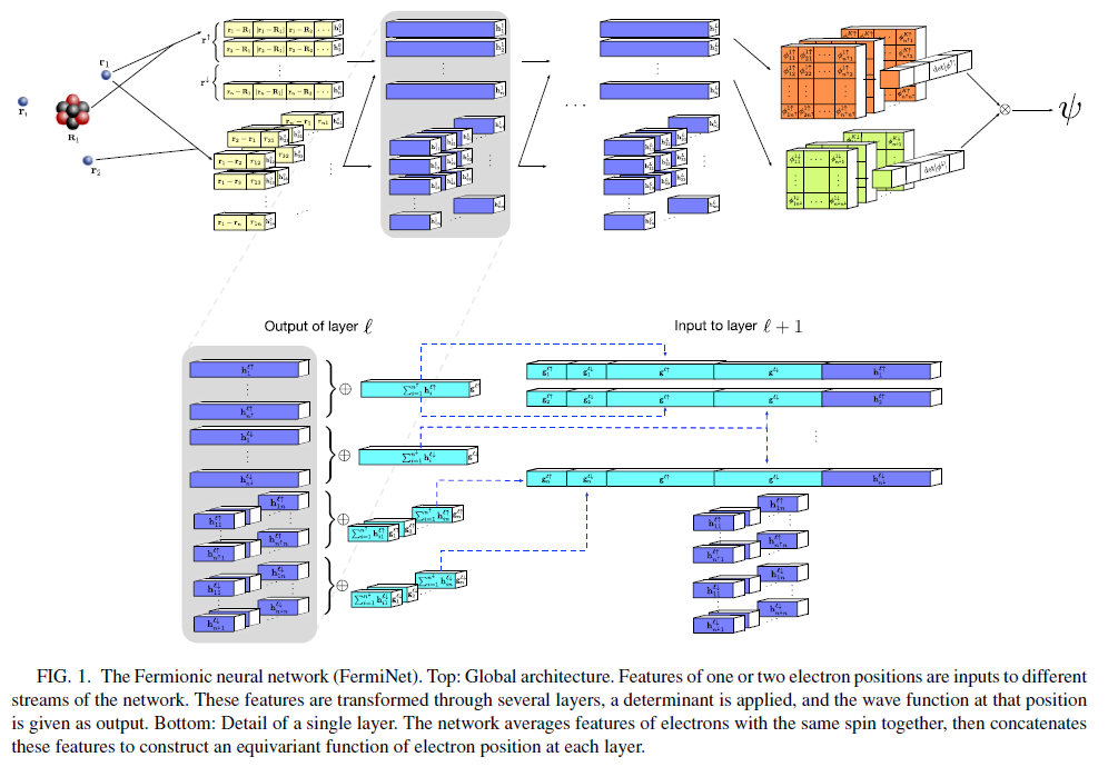 f:id:AI_ML_DL:20201107001409p:plain f:id:AI_ML_DL:20201107001409p:plain
