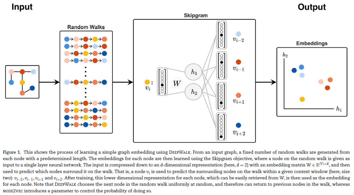 f:id:AI_ML_DL:20210921155803p:plain