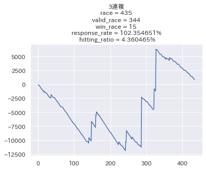 f:id:AI_umatan:20211006211213p:plain