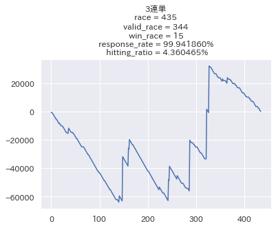 f:id:AI_umatan:20211006211226p:plain