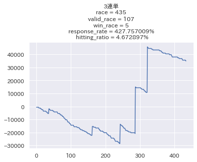 f:id:AI_umatan:20211006211238p:plain