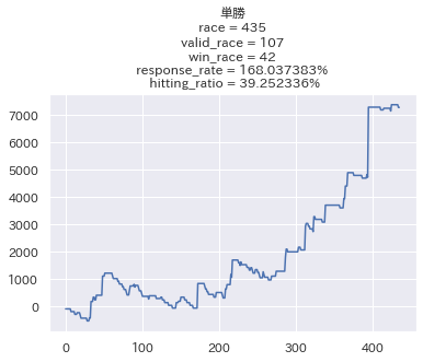 f:id:AI_umatan:20211006211248p:plain