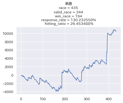 f:id:AI_umatan:20211006211301p:plain