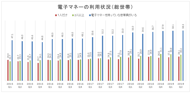 f:id:AImaster:20190818215612p:plain