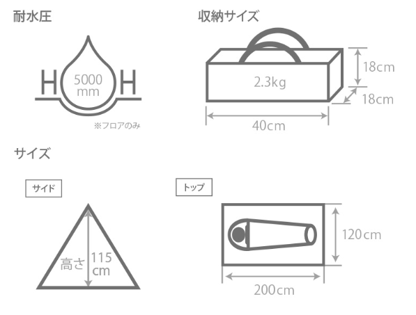 【道具】超進化系！ワラビーテント!?DOD カンガルーテントからの進化を紹介！ - FCGG -Family Camping GoGo!-