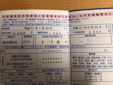 運転免許証更新連絡書の内容