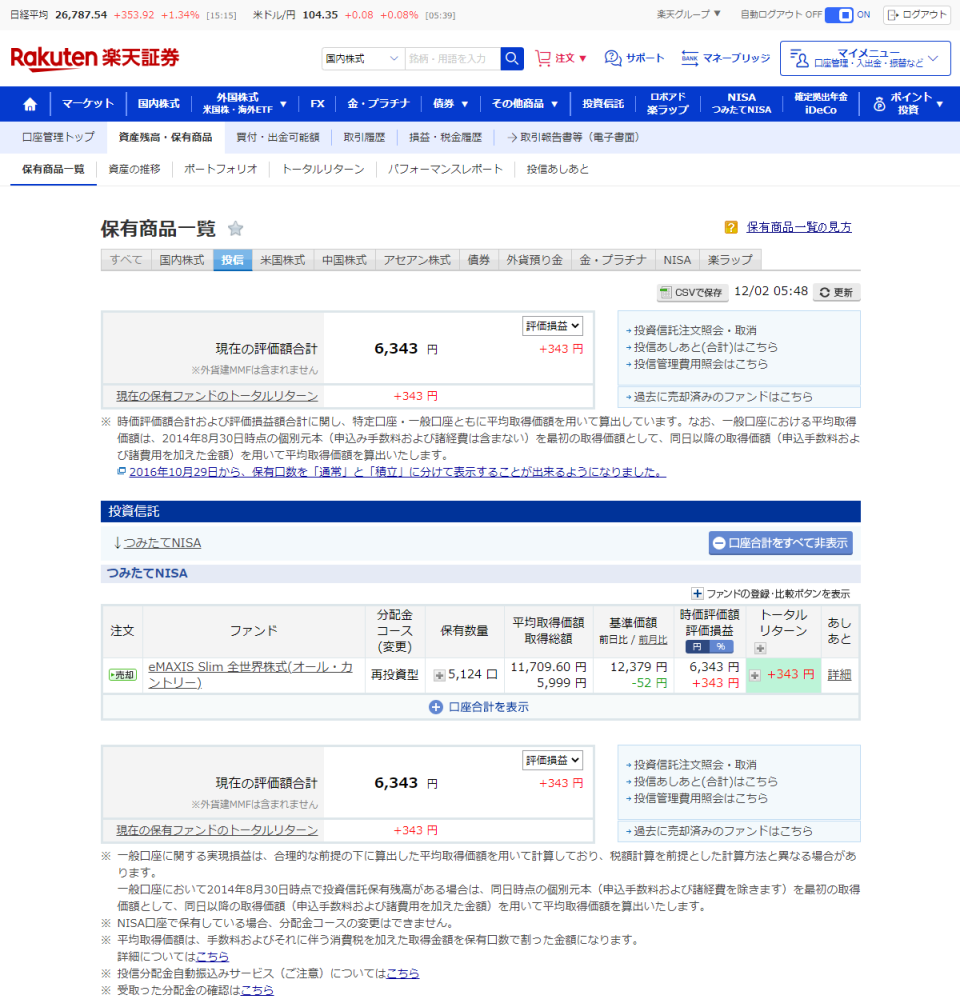 保有商品一覧
