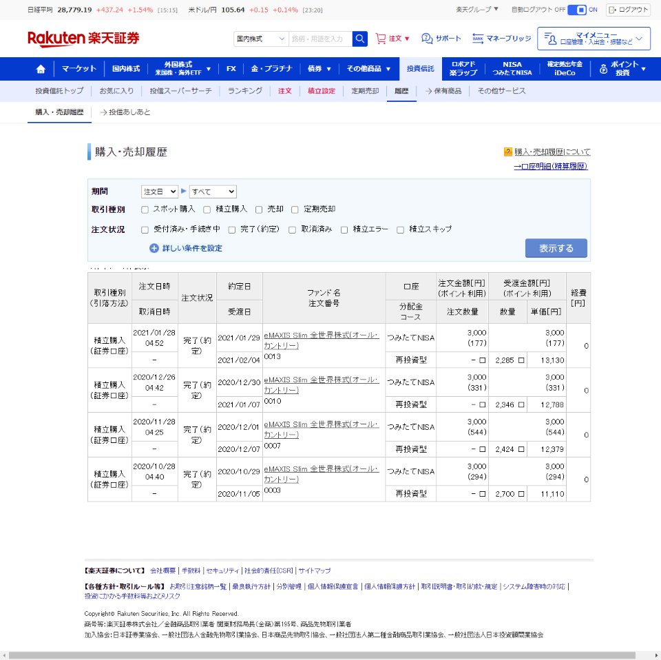楽天証券の購入・売却履歴