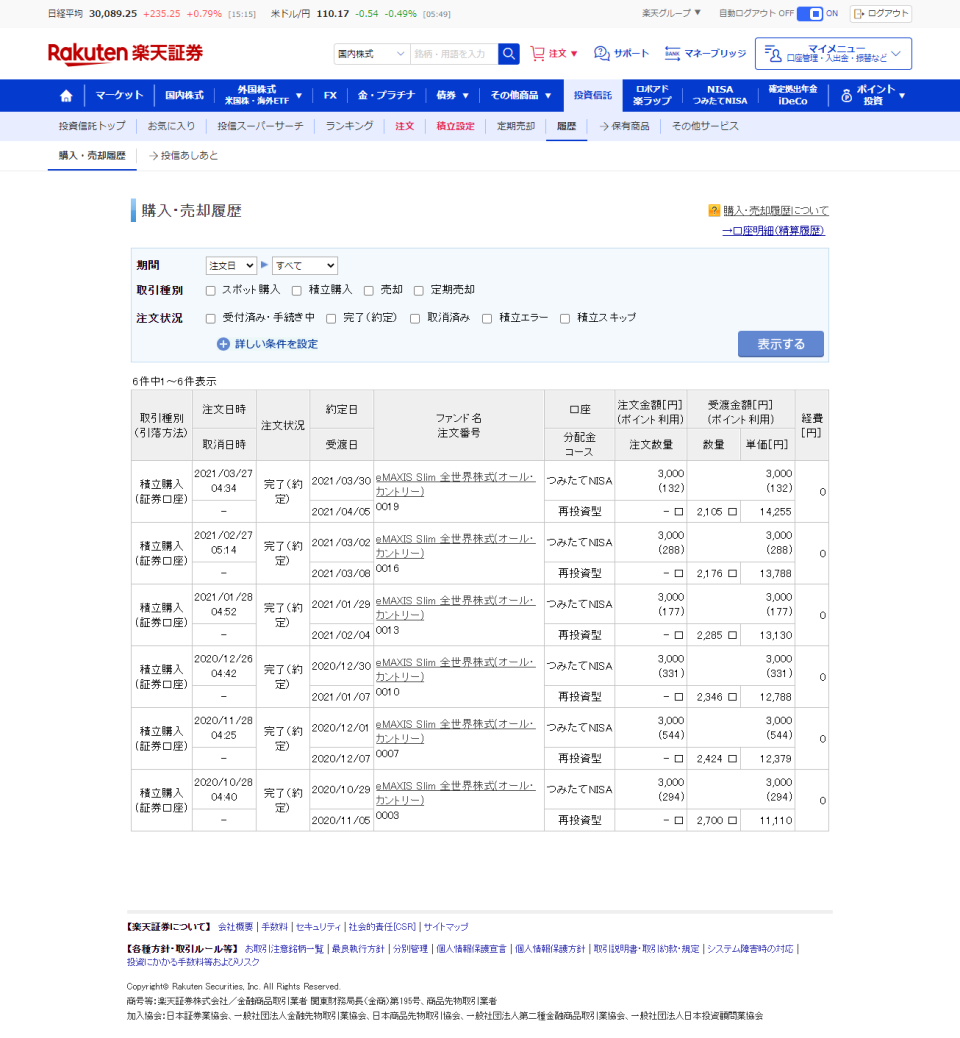 楽天証券の購入・売却履歴