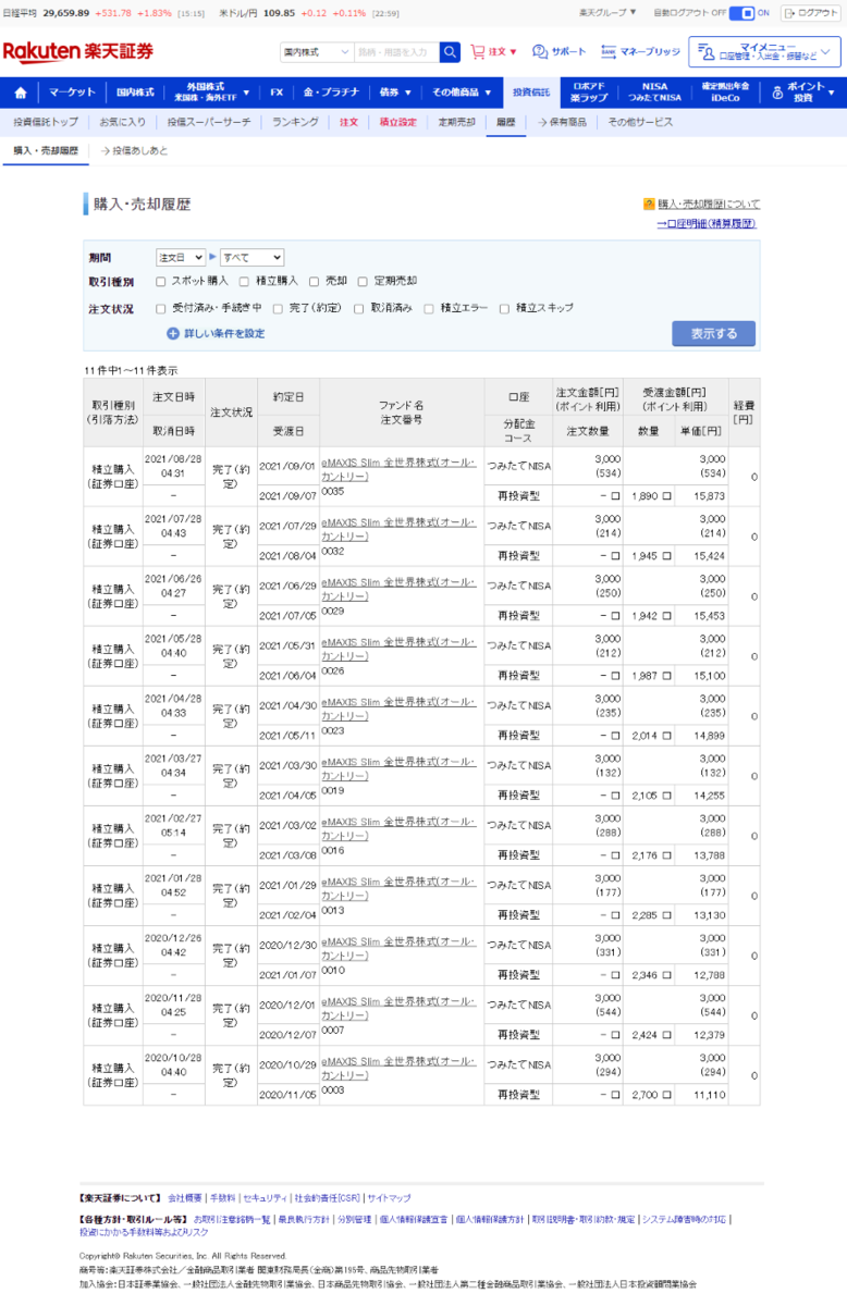 楽天証券の購入・売却履歴