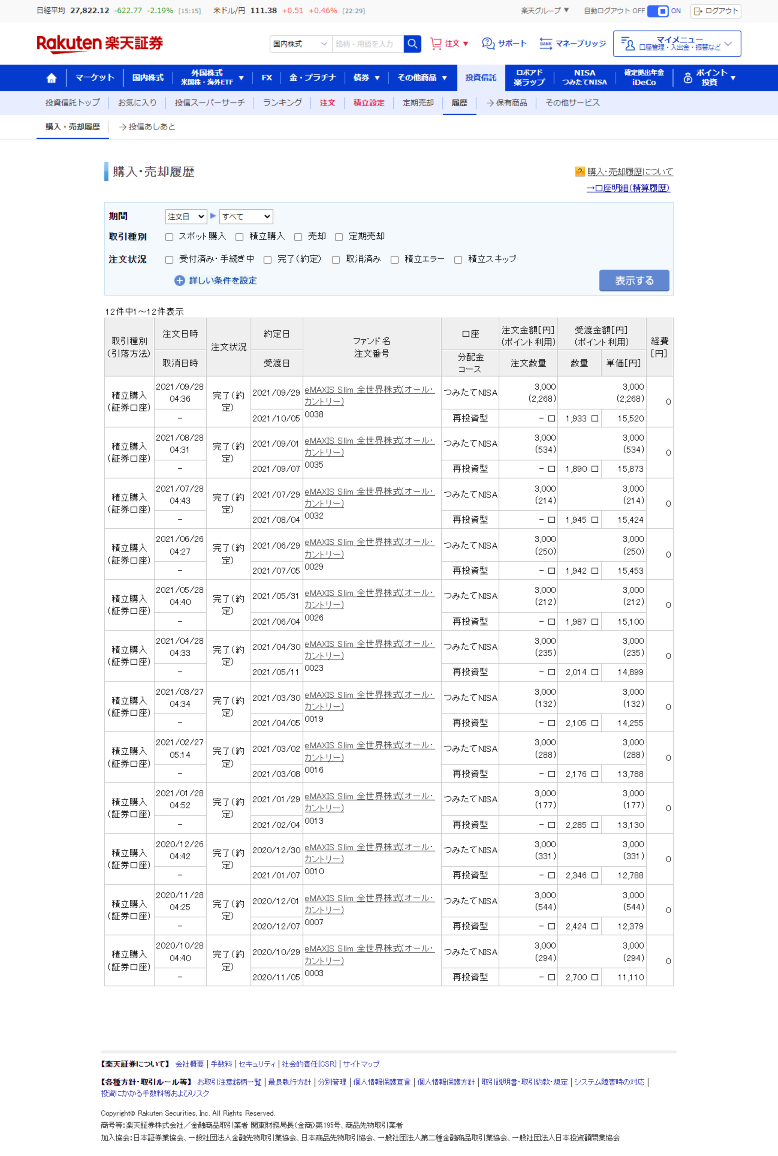 楽天証券の購入・売却履歴