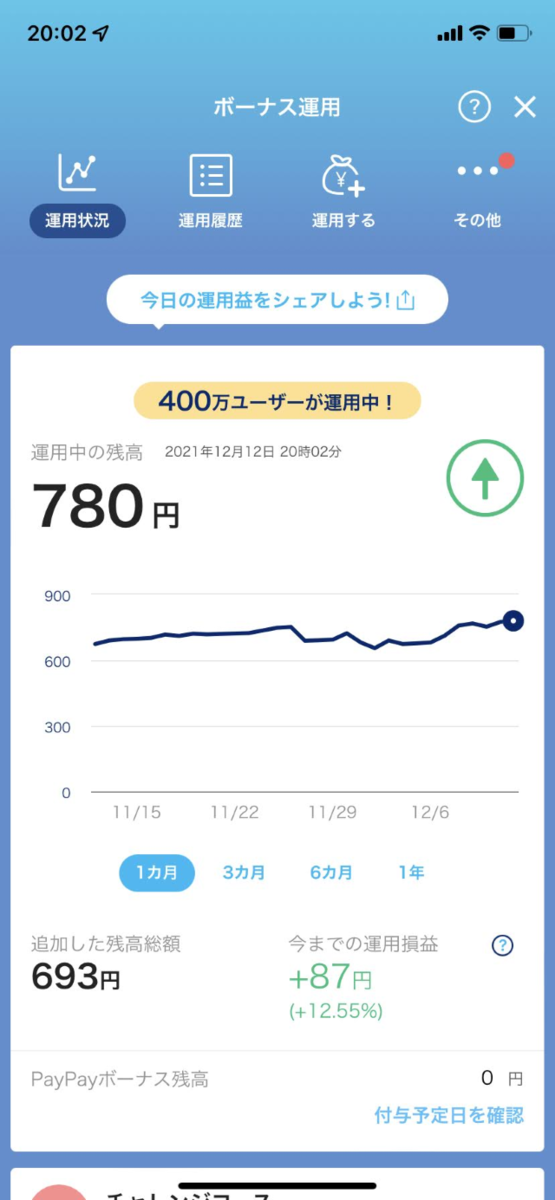 PayPayボーナス運用状況