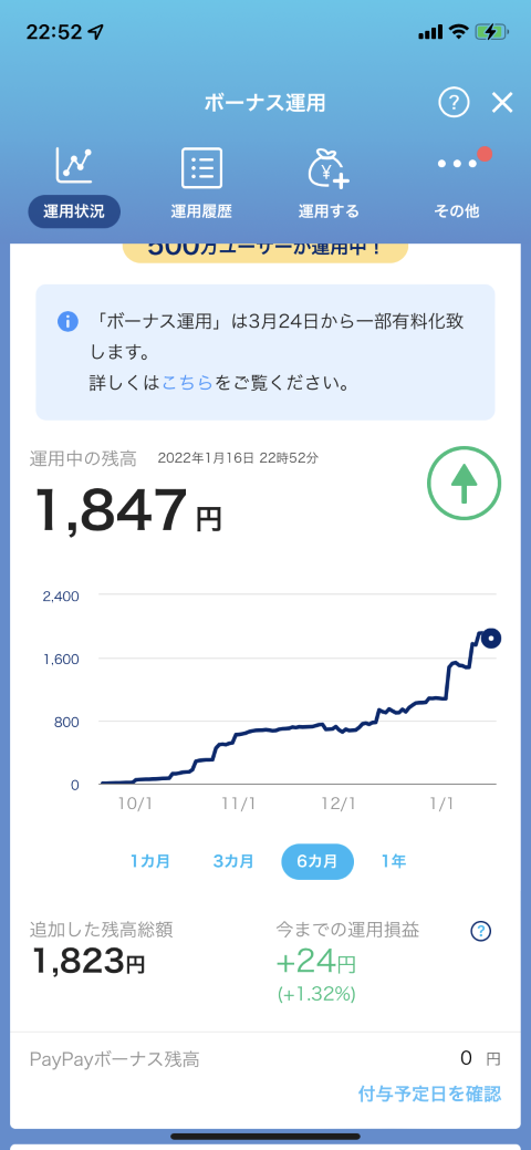 PayPayボーナス運用状況