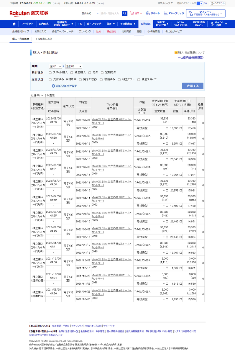楽天証券の購入・売却履歴