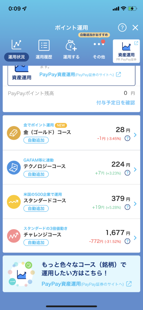 PayPayポイント運用4コースの状況