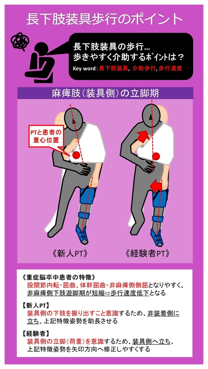 期間限定 数量限定 歩行介助装具 アップシー その他