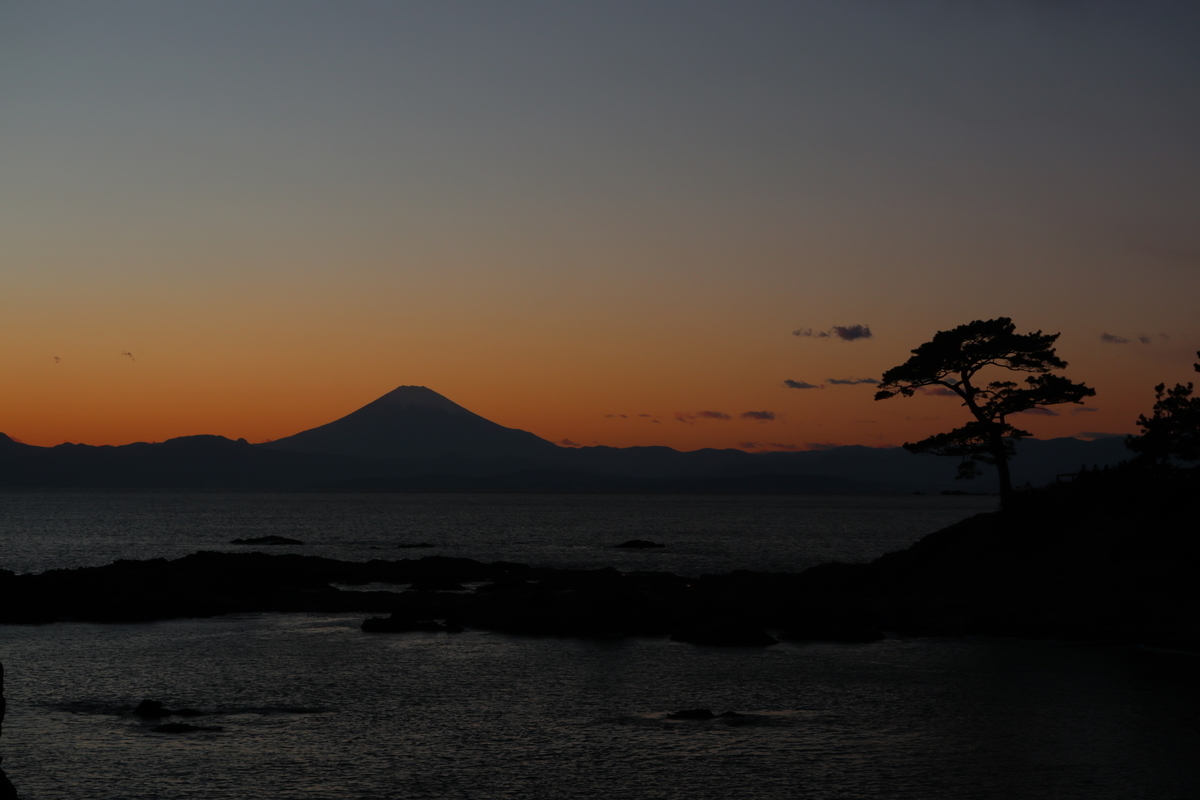 f:id:AKARI_PAPA:20211127202851j:plain