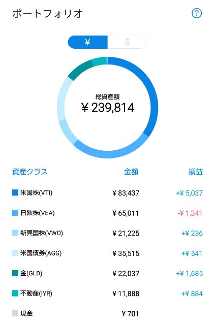 f:id:AKASAKA3:20190715081919j:image