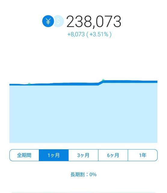 f:id:AKASAKA3:20190722082503j:image