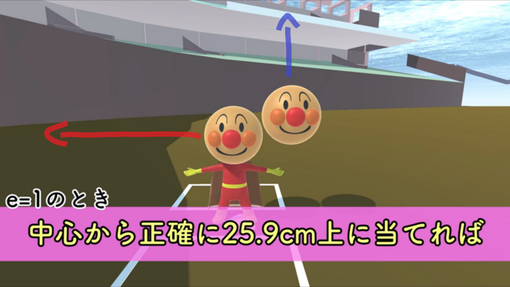 検証動画を見てみる その2 落ちこぼれ神社 検証動画を見てみる その2 落ちこぼれ神社