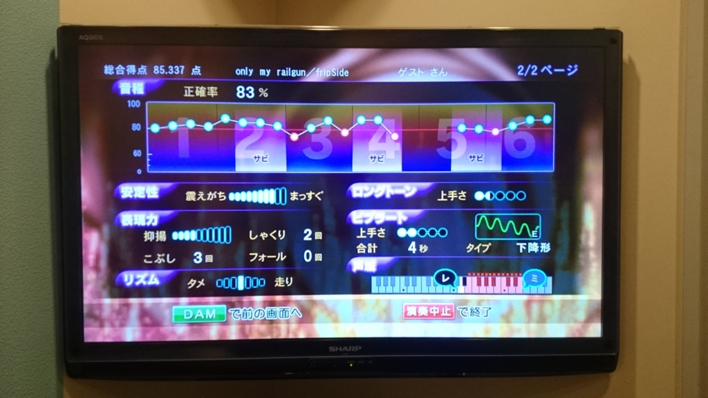 f:id:AKI1200:20180314143217j:plain