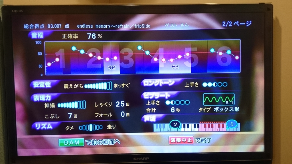 f:id:AKI1200:20180314143626j:plain