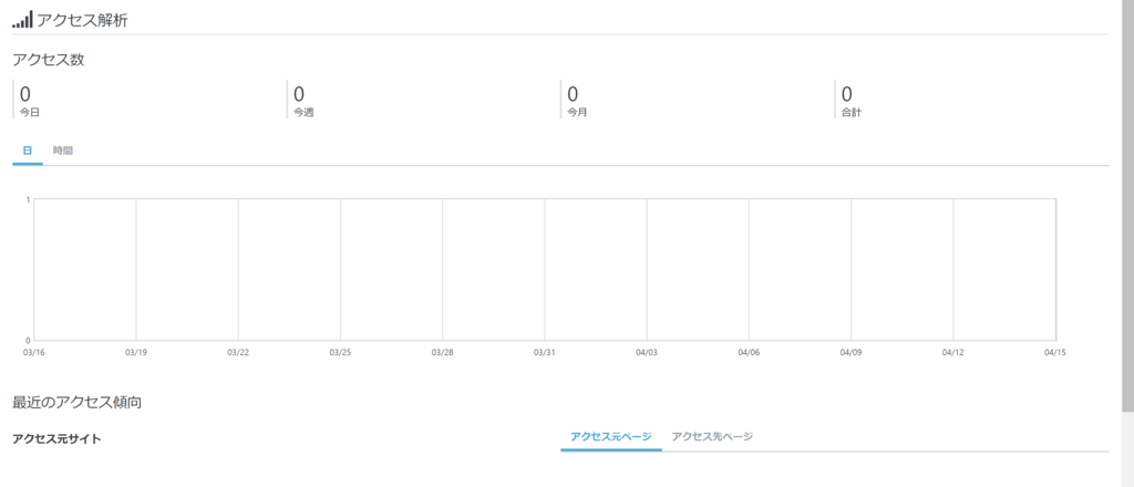 f:id:AKI1200:20180415190415p:plain f:id:AKI1200:20180415190415p:plain