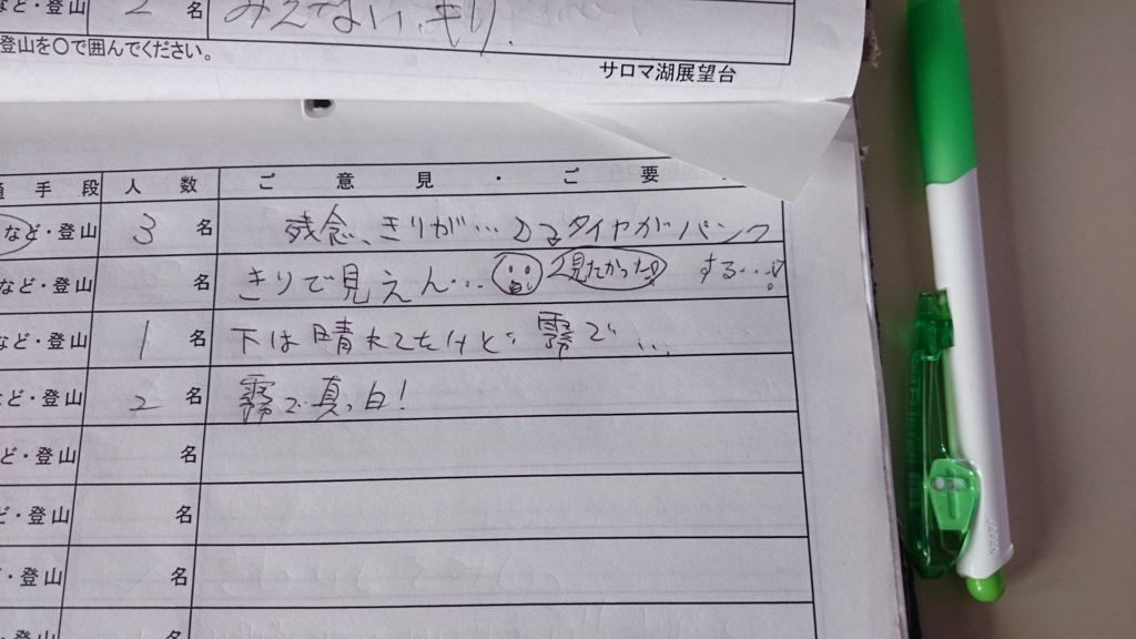 f:id:AKI1200:20180508202039j:plain