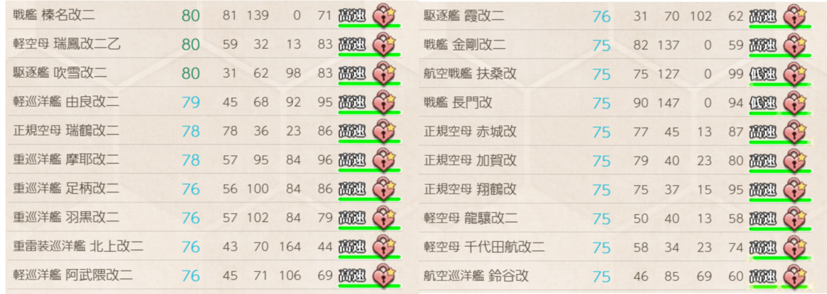 f:id:AKI1200:20190414155758p:plain