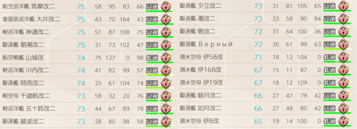 f:id:AKI1200:20190414155810p:plain