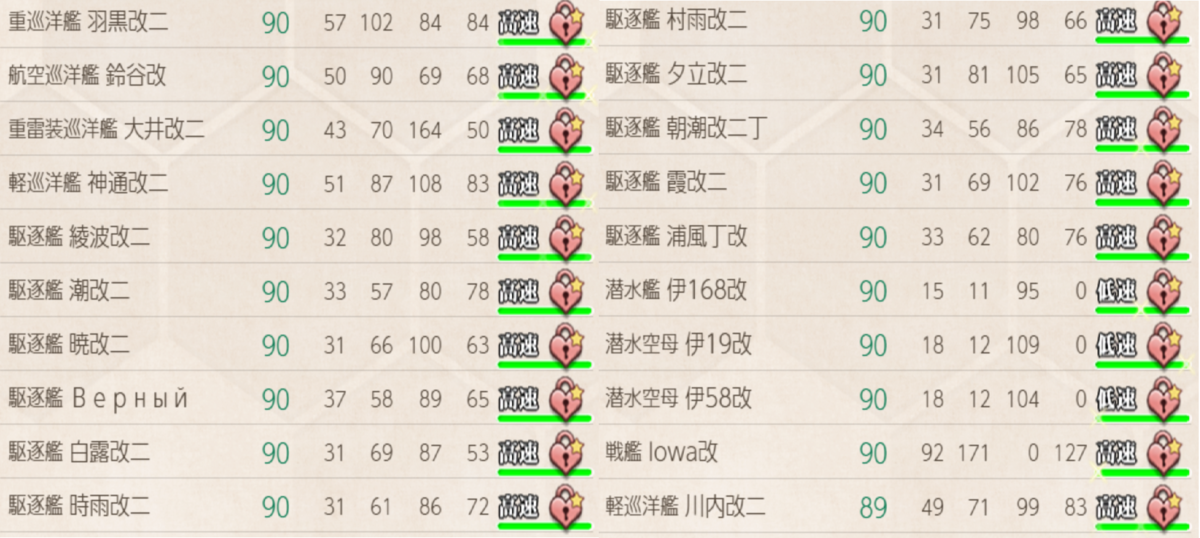 f:id:AKI1200:20190831233137p:plain f:id:AKI1200:20190831233137p:plain