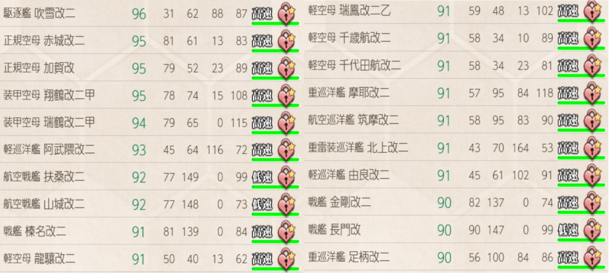 f:id:AKI1200:20190831233156p:plain f:id:AKI1200:20190831233156p:plain