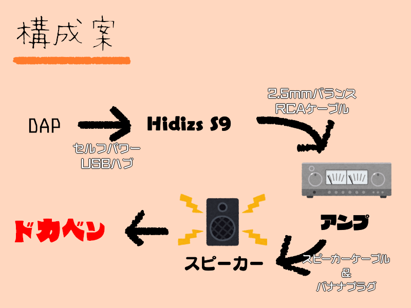 f:id:AKLO:20210228133521p:plain