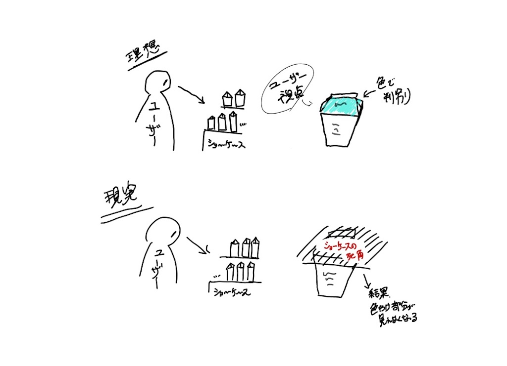 f:id:AKMB:20200607151044j:image