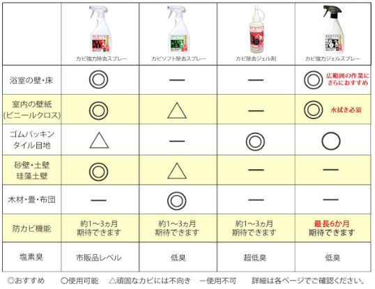 f:id:AKN78:20210531094352p:plain