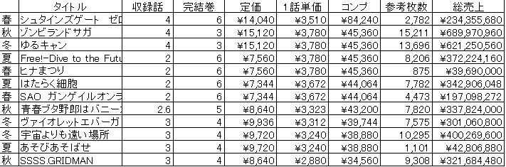 f:id:AKO2019:20190422023826p:plain