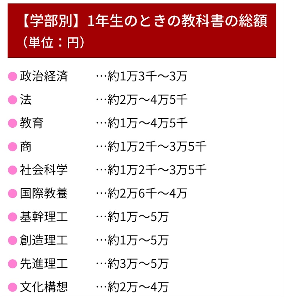 f:id:ALEX100:20190816155102j:image