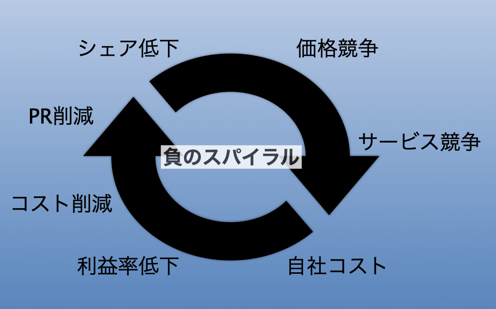 f:id:ALOALO710:20200428073708j:plain
