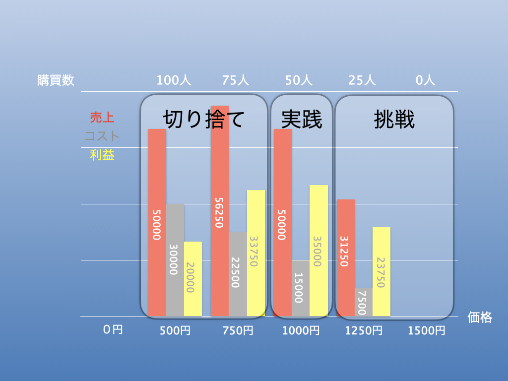 f:id:ALOALO710:20200428073723j:plain