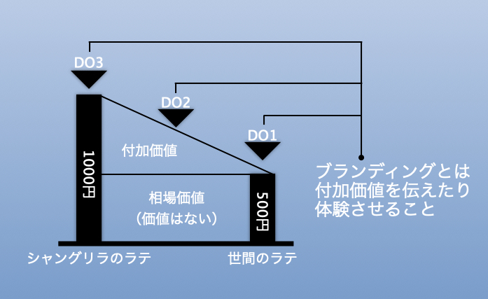 f:id:ALOALO710:20200428073729j:plain