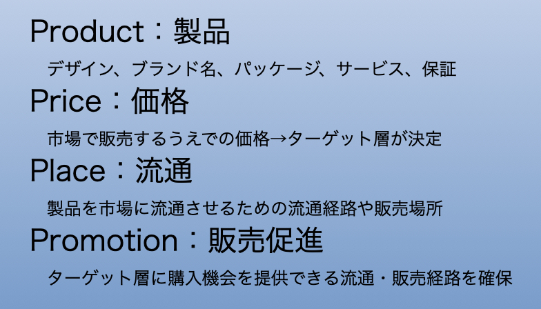 f:id:ALOALO710:20200509065449j:plain