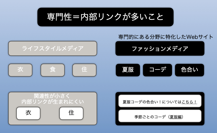 f:id:ALOALO710:20200602061304j:plain